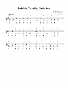 Twinkle Twinkle Little Stars Kalimba Tabs & Chords - Kalimba Tabs